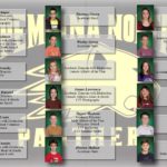 Awards Brochure Grade 7 2021-22 Pic2