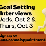 Goal Setting Interviews Spotlight
