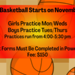 Basketball Spotlight